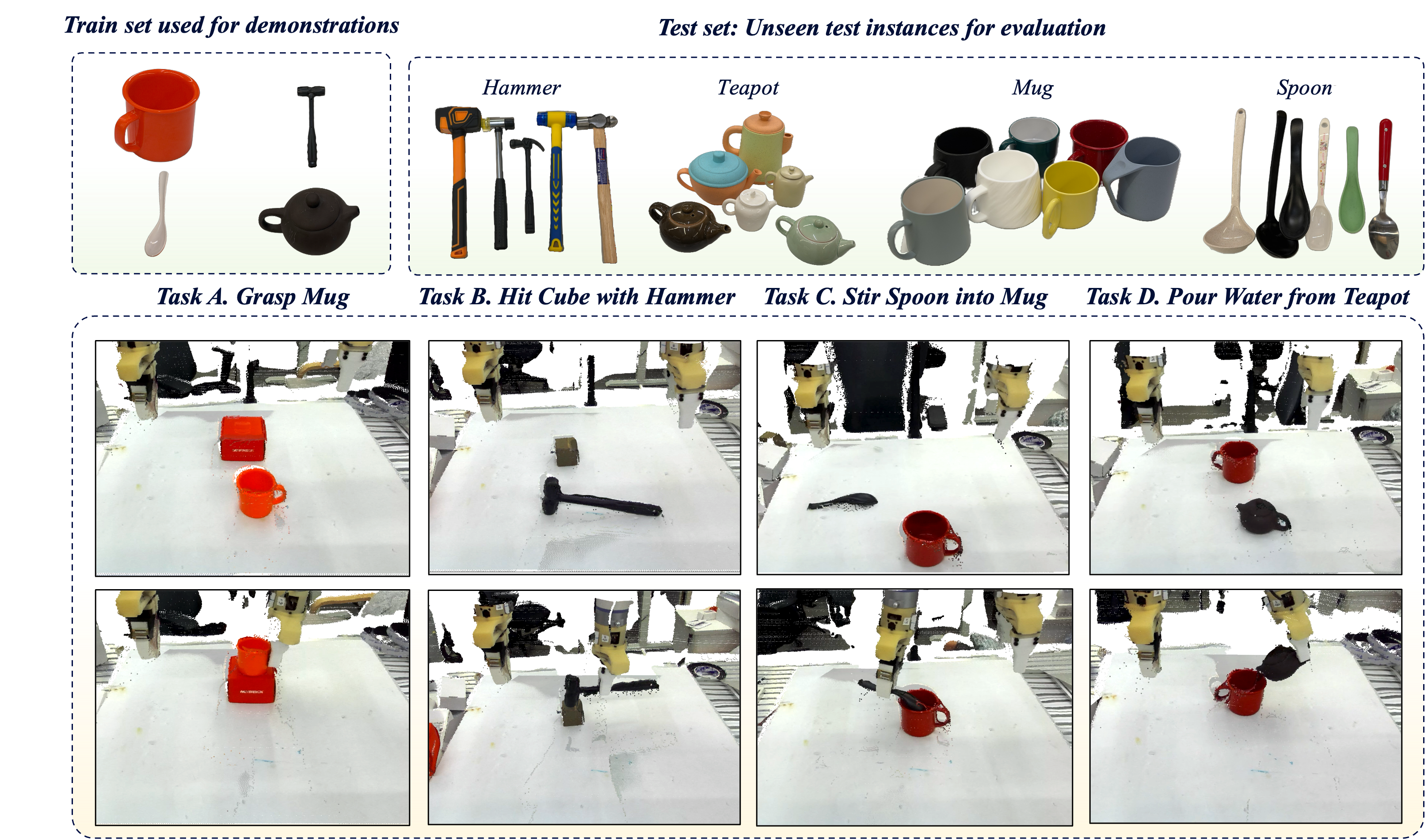 Simulation task examples used in evaluation